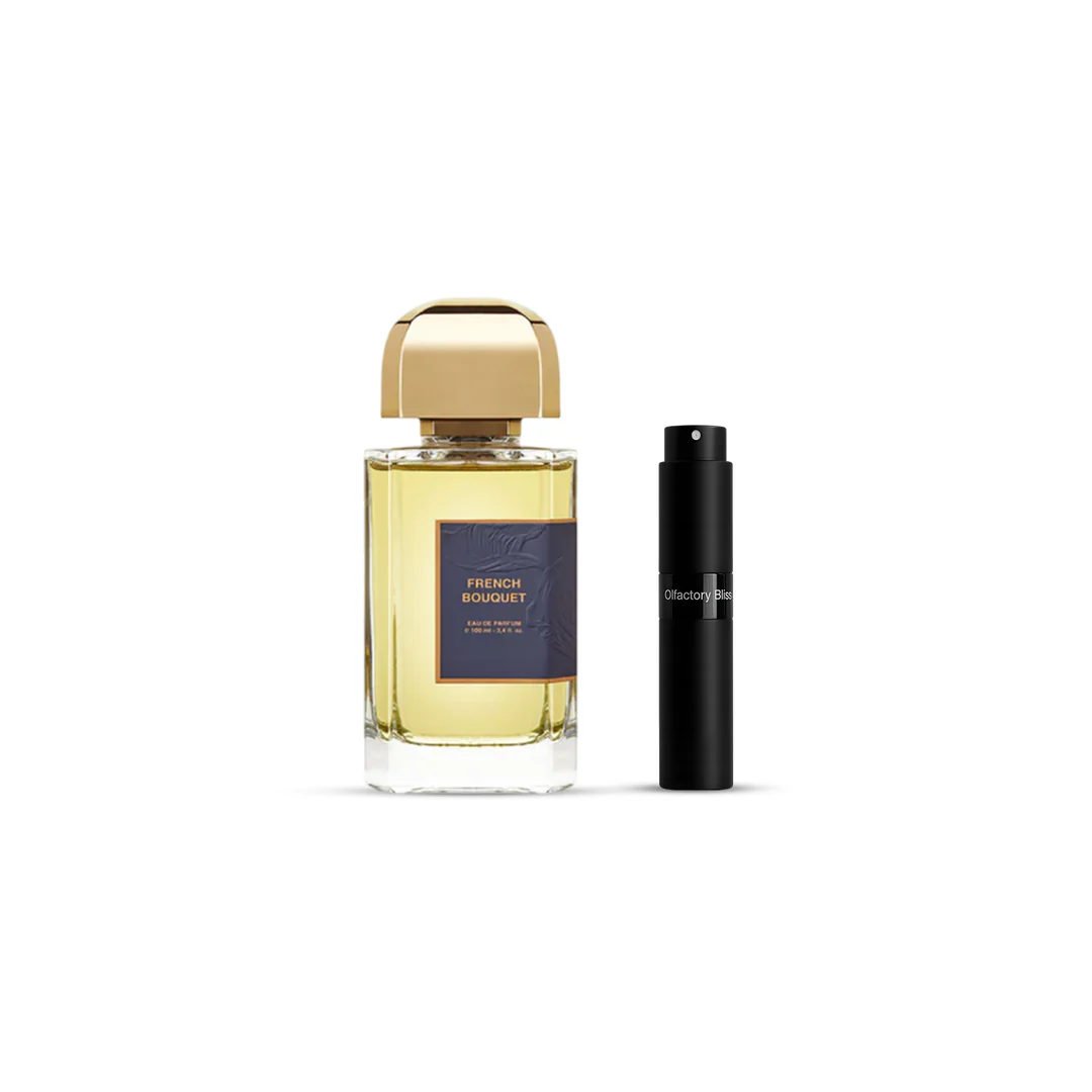 Wholesale BDK Niche Perfumes – Luxury Fragrance Supplier